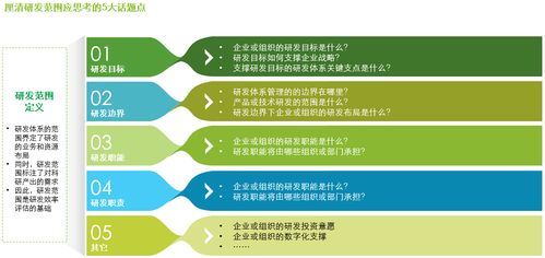 星光燦爛，何以摘星？——企業(yè)研發(fā)體系的價(jià)值評(píng)估與管理咨詢(xún)之道